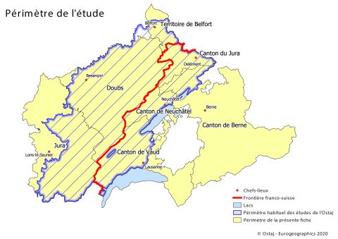 Périmètre géographique